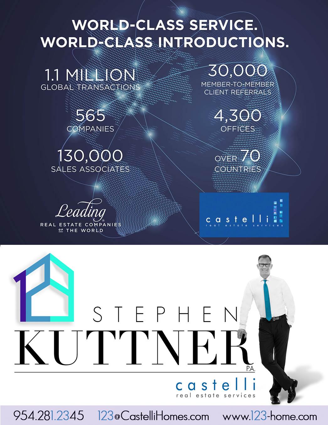 Get Sold Fast 3 Days Give Me A Call 954 281 2345 Stephen Kuttner Castelli 954 281 2345 Www 123 Home Com Real Estate Property Estates