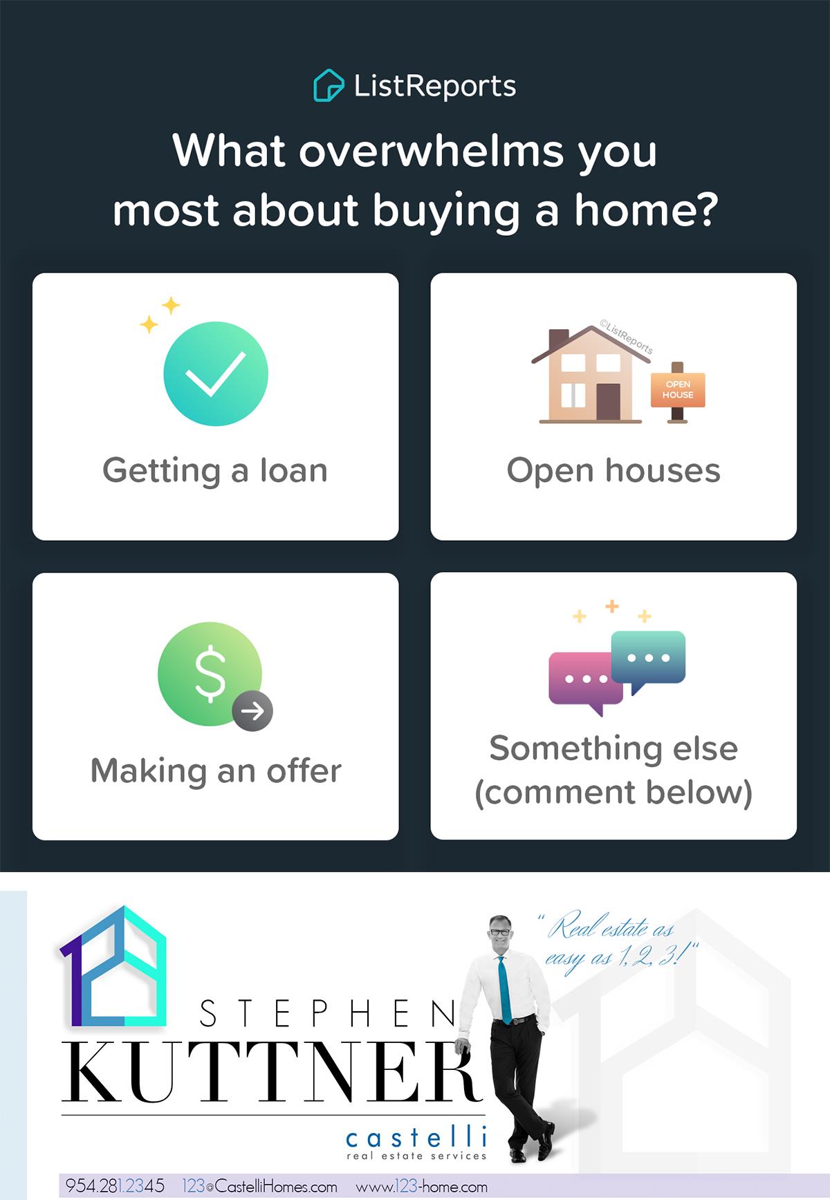 Get Sold Fast 3 Days Give Me A Call 954 281 2345 Stephen Kuttner Castelli 954 281 2345 Www 123 Home Com Real Estate Property Estates